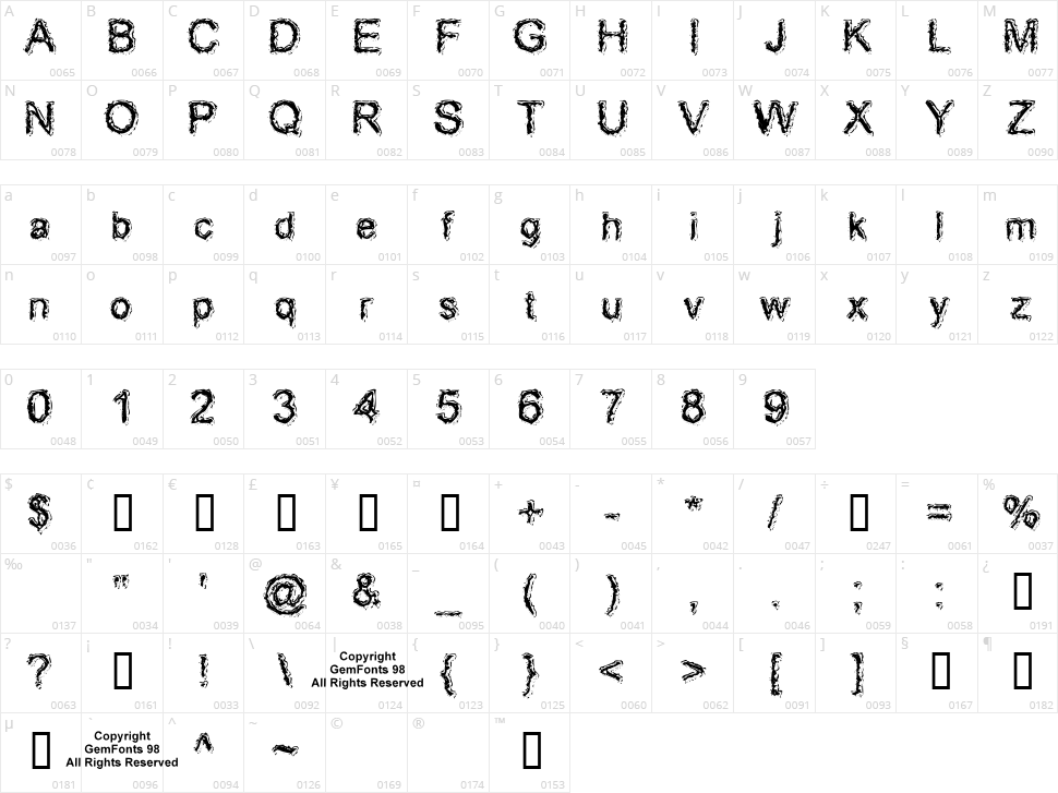 Acid Dreamer Character Map