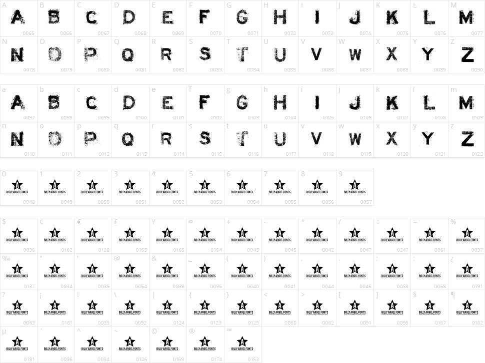 Acid Label Character Map