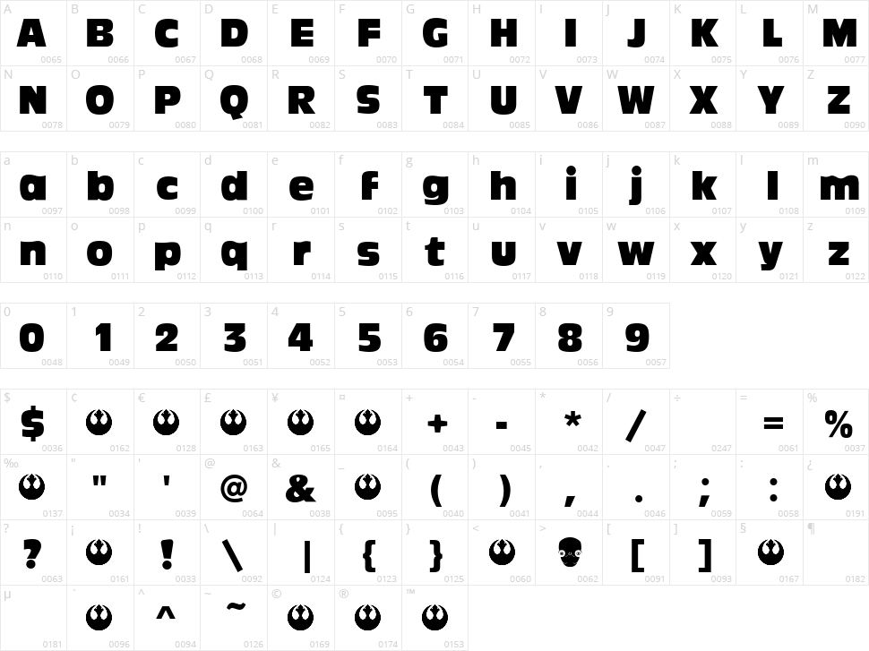 Ackbar Character Map