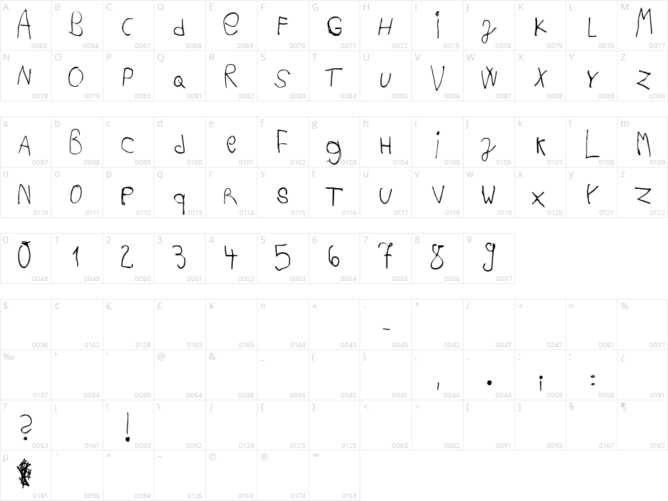 Acki Preschool Character Map