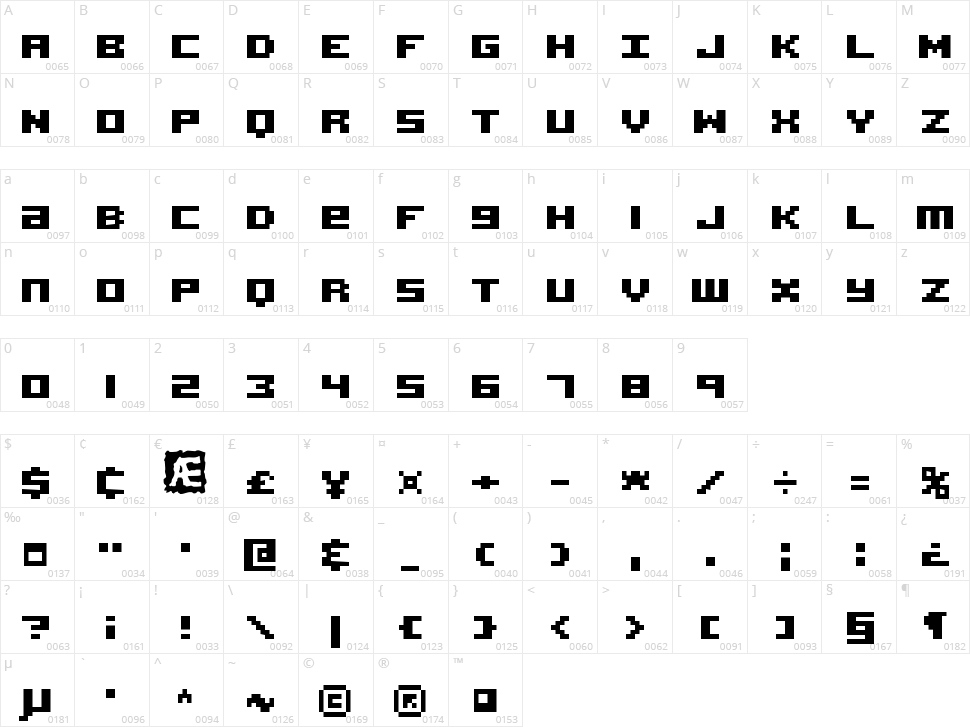 Acknowledge Character Map