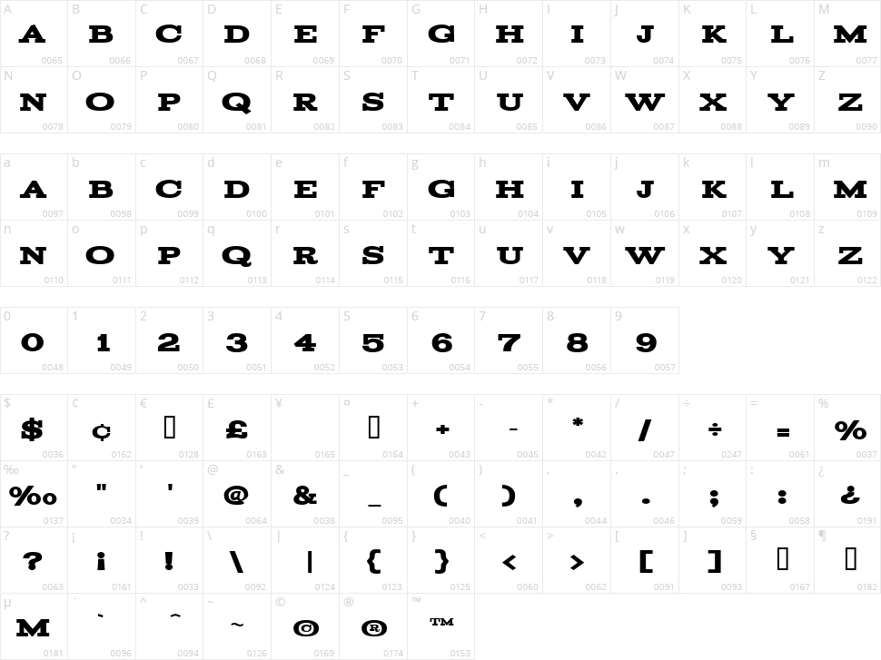 Acknowledgement Character Map