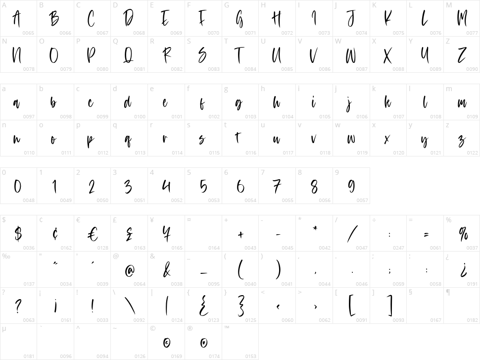 Acordian Character Map