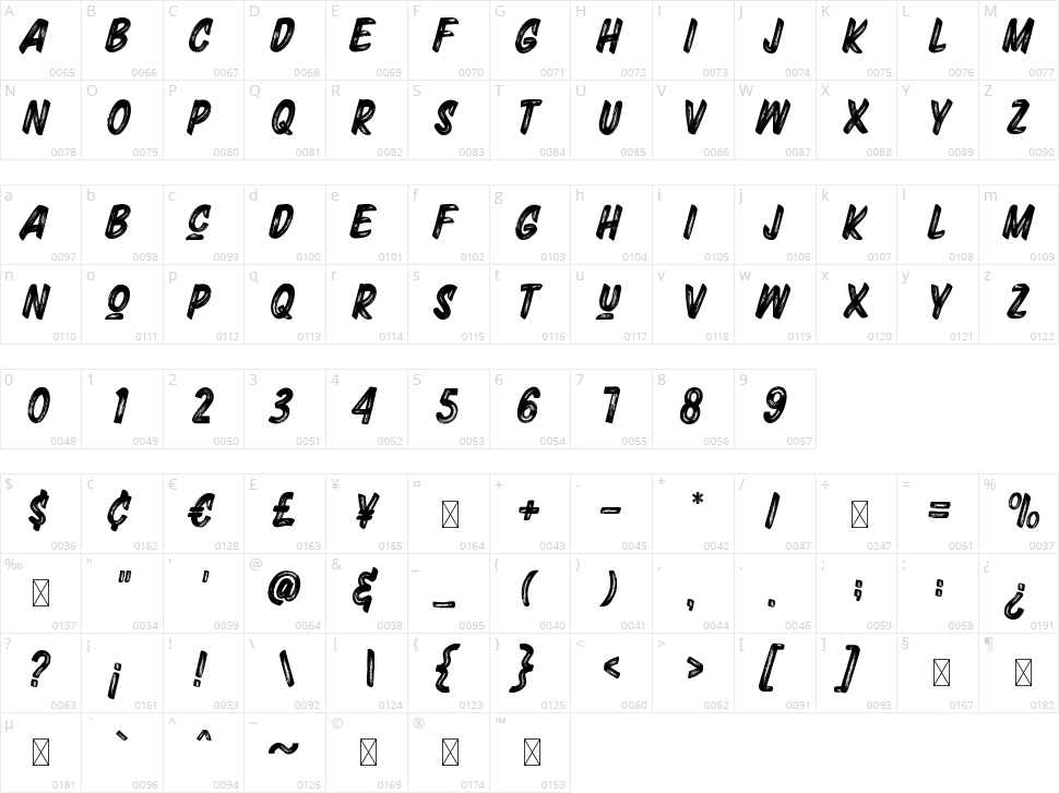 Acorn Brush Character Map