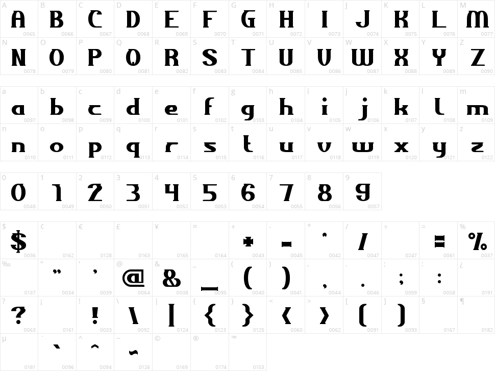 Across The Night Character Map