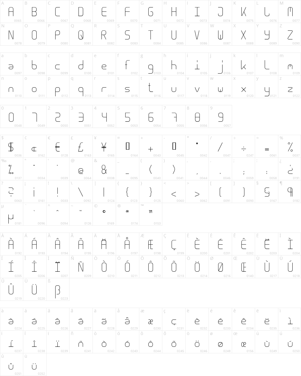 Across The Stars Character Map