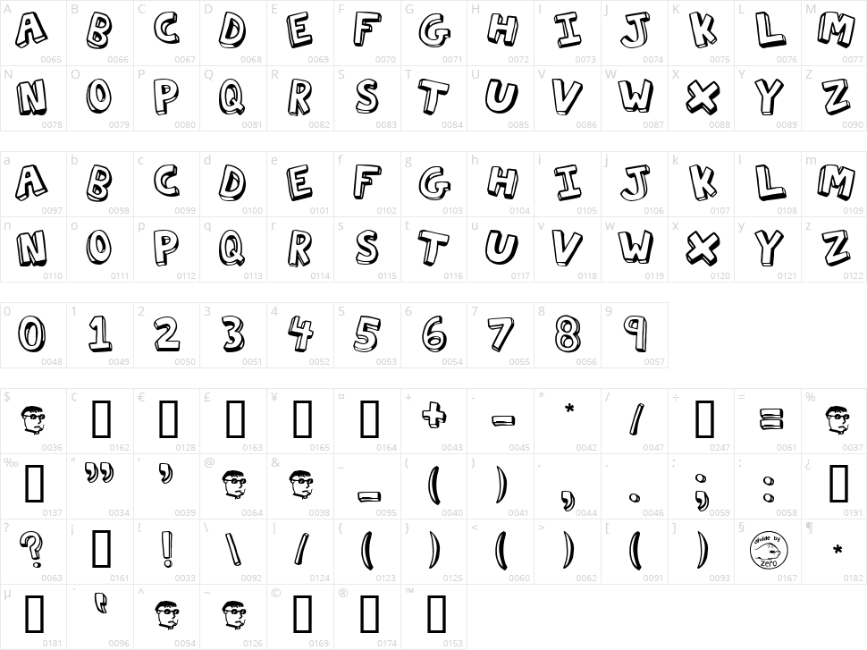 Action Jackson Character Map