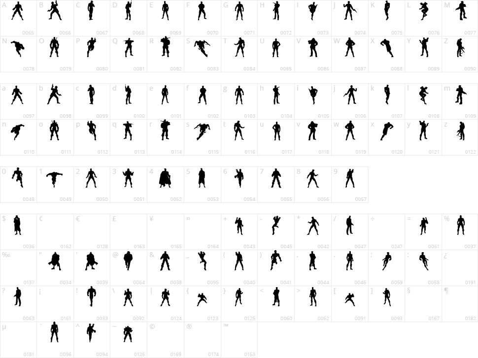 Action Men Character Map