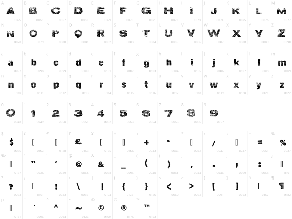 Action of the Time New Character Map