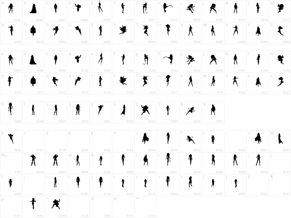 Action Women Character Map