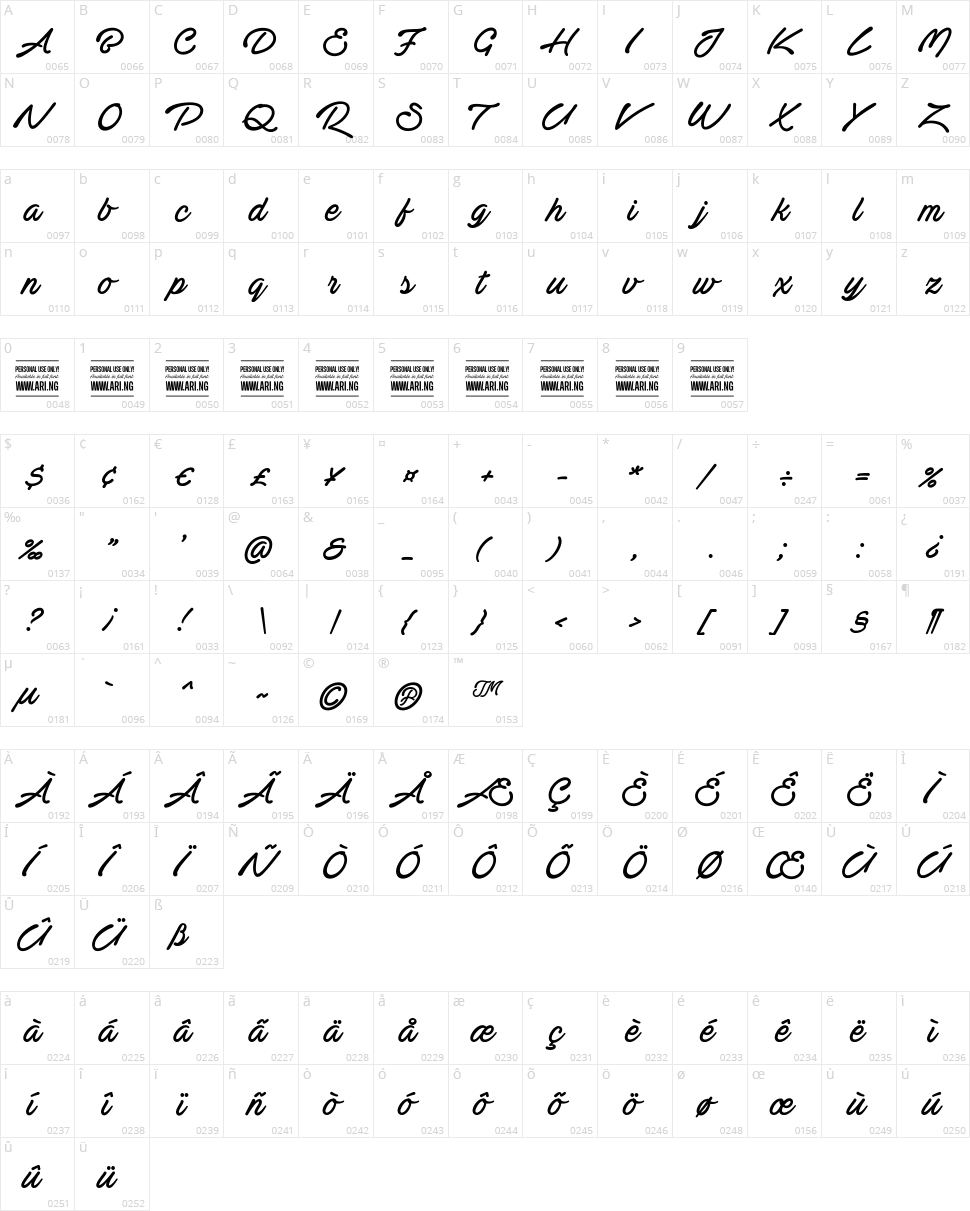 Actonia Hand Character Map