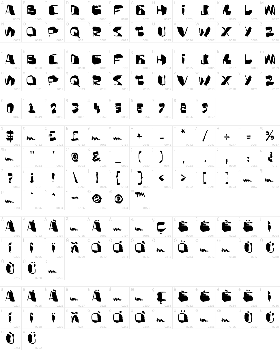 AD Bulky Note Character Map