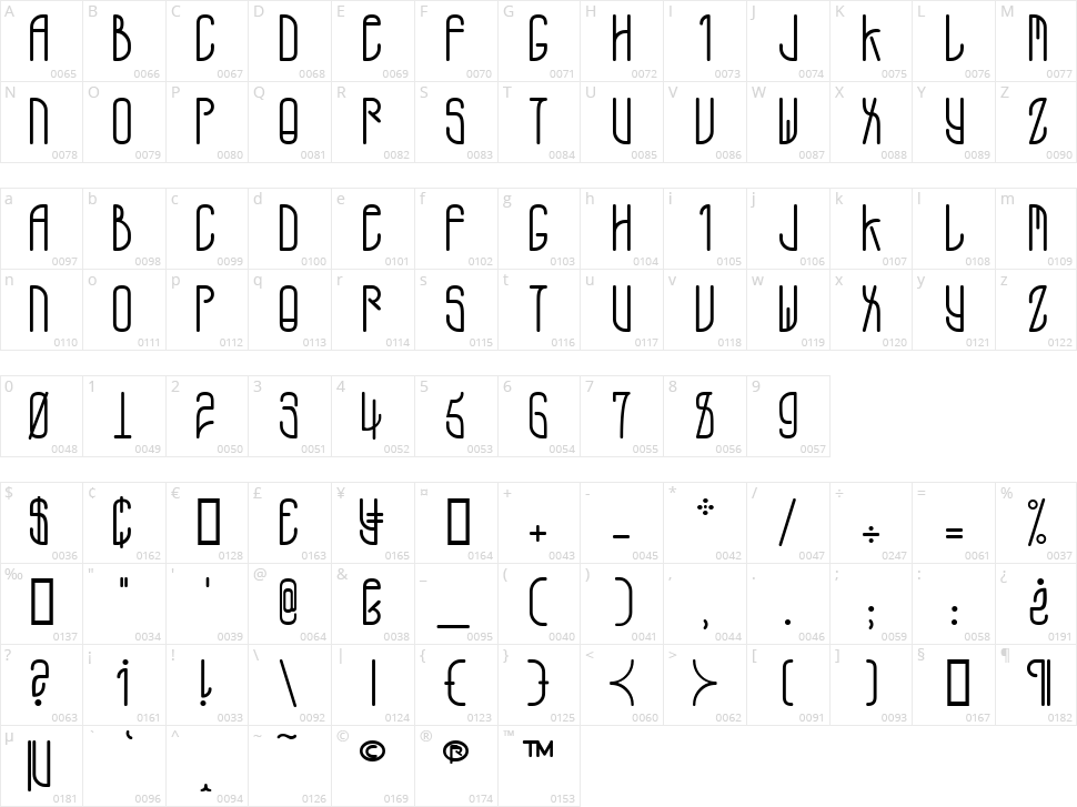 AD Mono Character Map