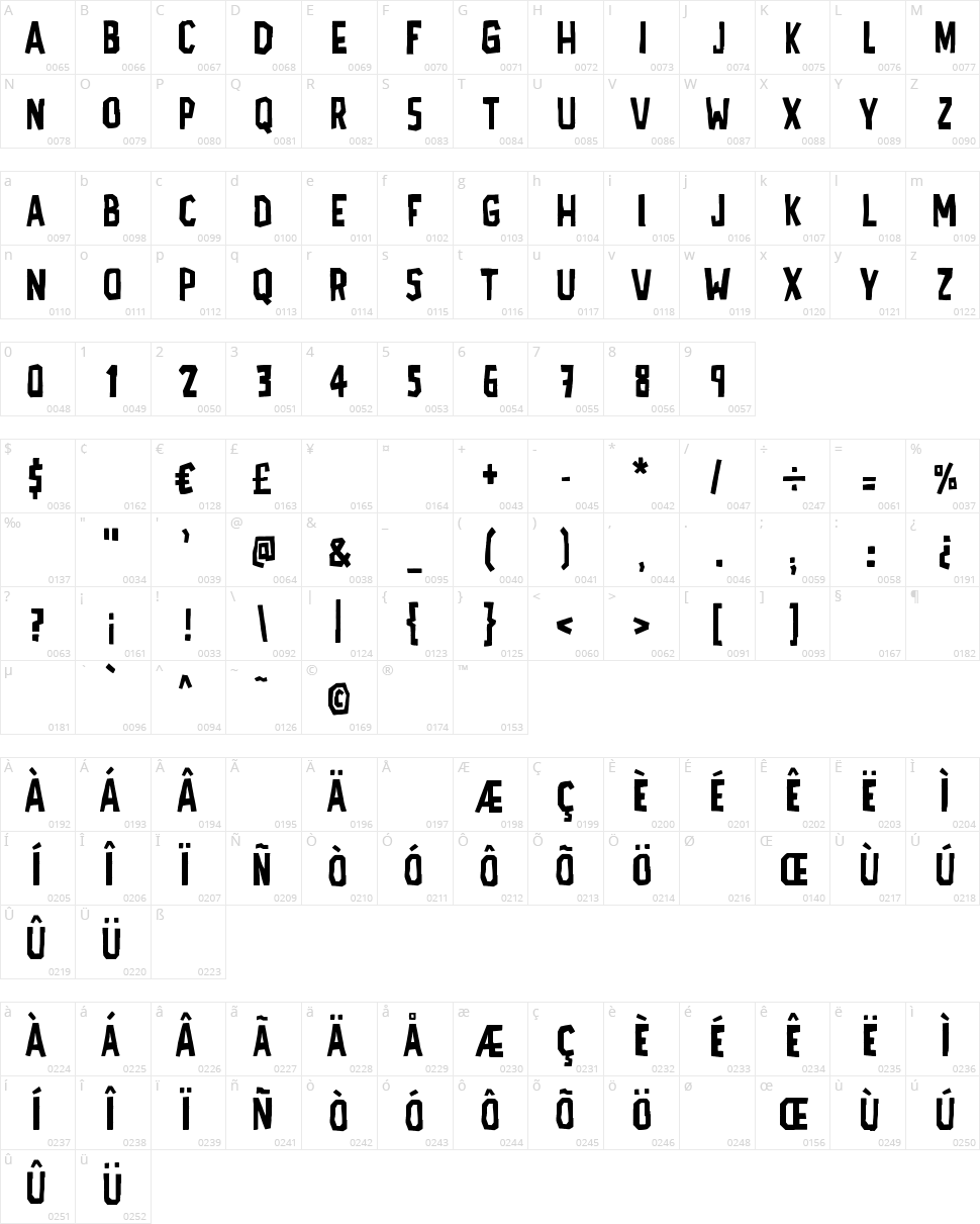 AD Polaquita Character Map