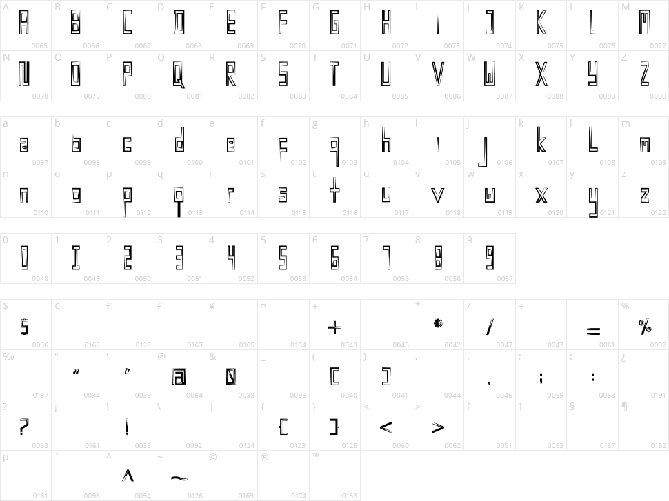 Adaaba Character Map