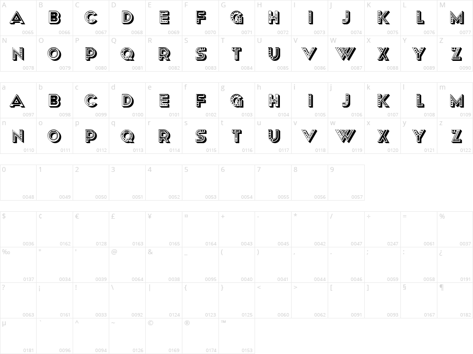 Adagio Character Map