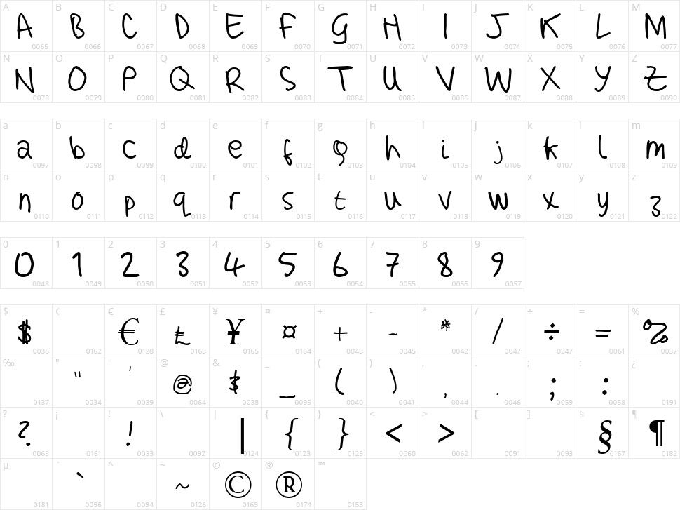 Adam Handwriting Character Map