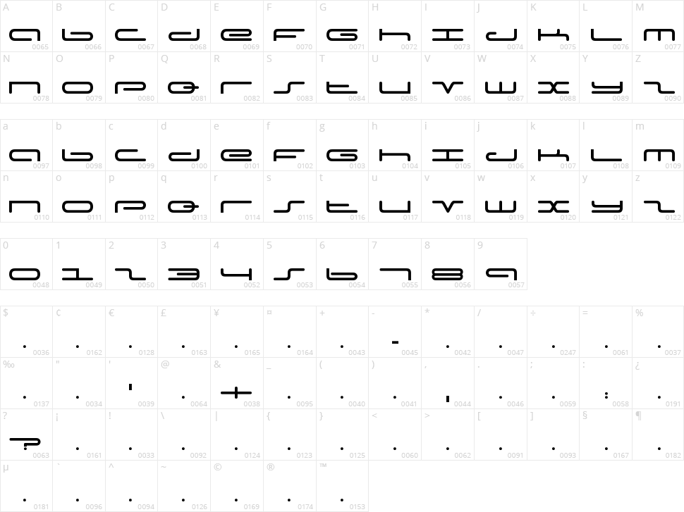 Adam's Font Character Map