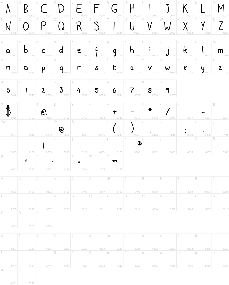 Adams Hand Character Map