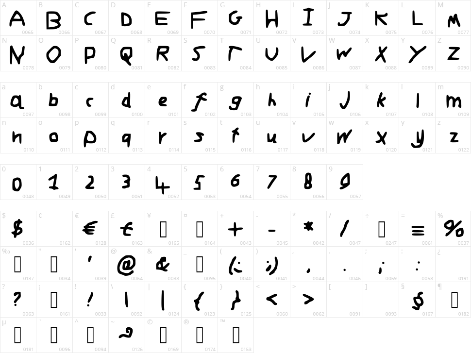 Adams Font Character Map
