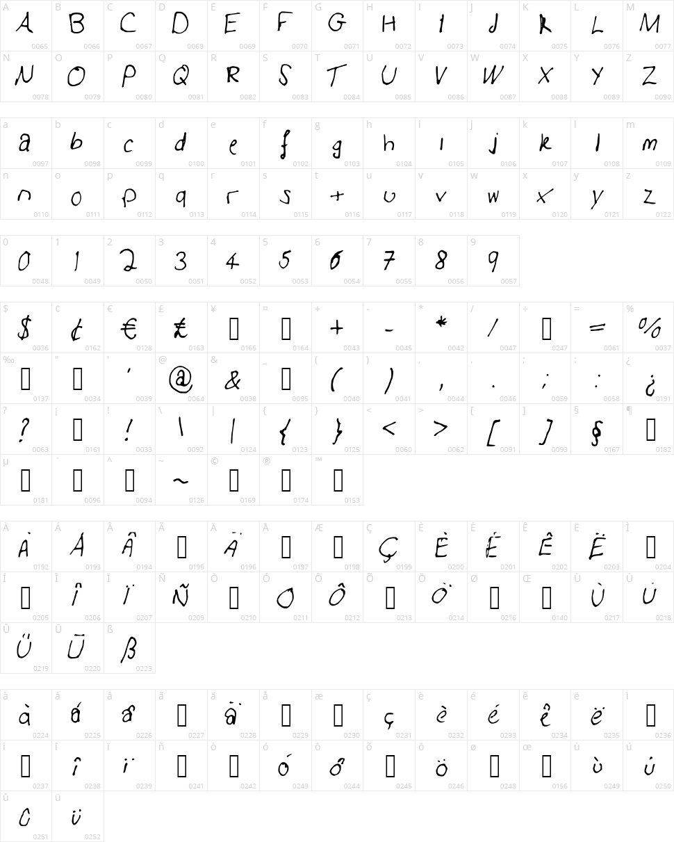 Adams Font Character Map