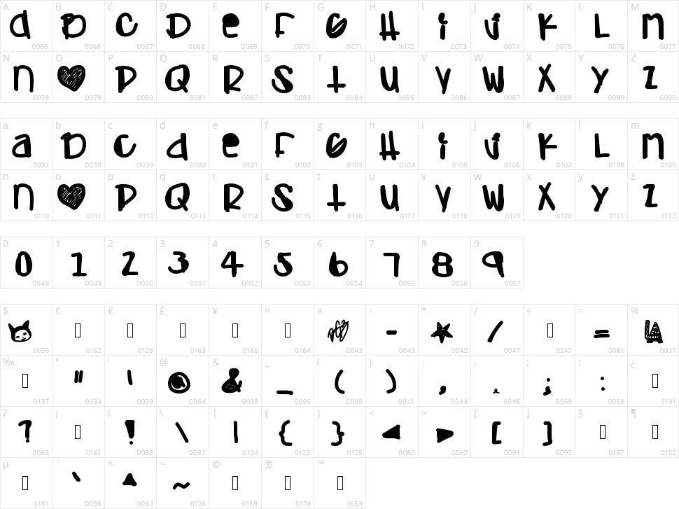 Adamski Hand Character Map