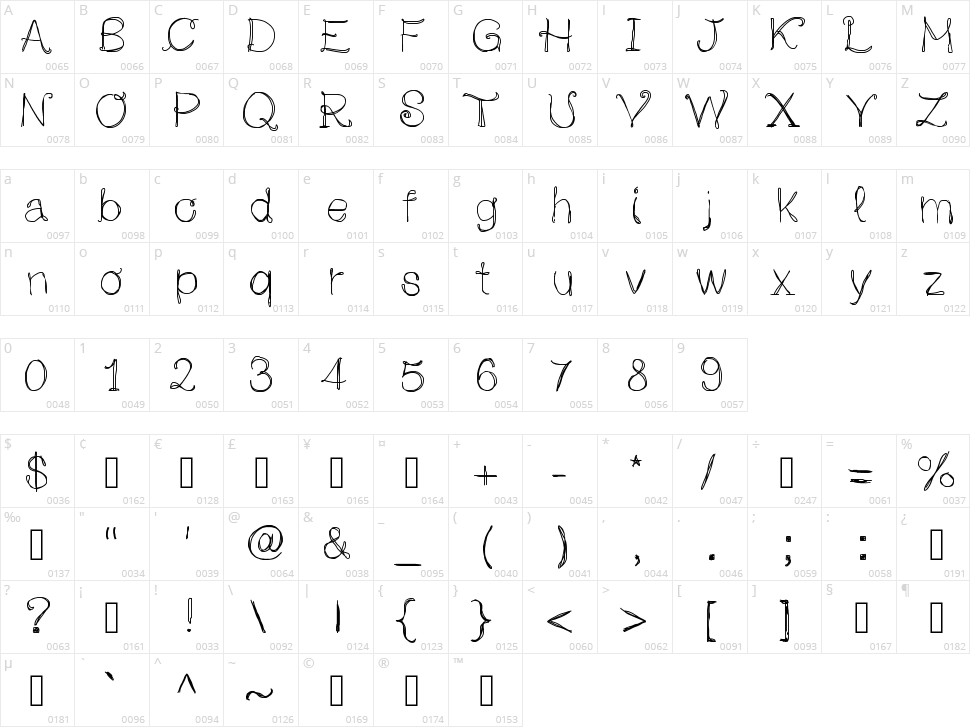 A Day In Autumn Character Map