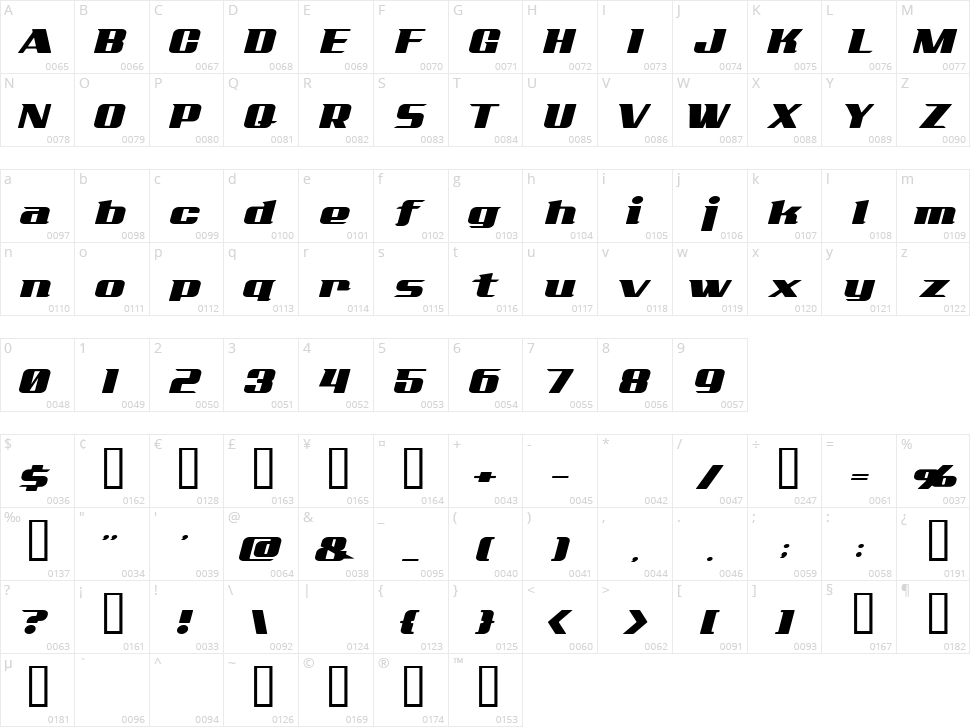 Add City Boy Character Map