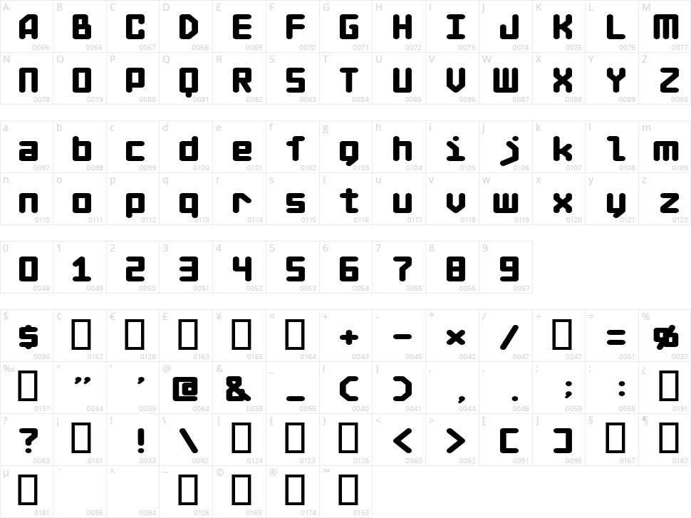 Add Electric City Character Map