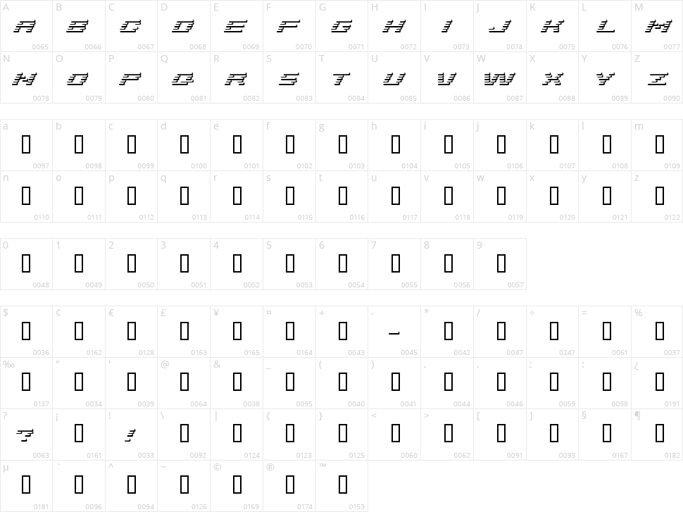 Add Shade Character Map
