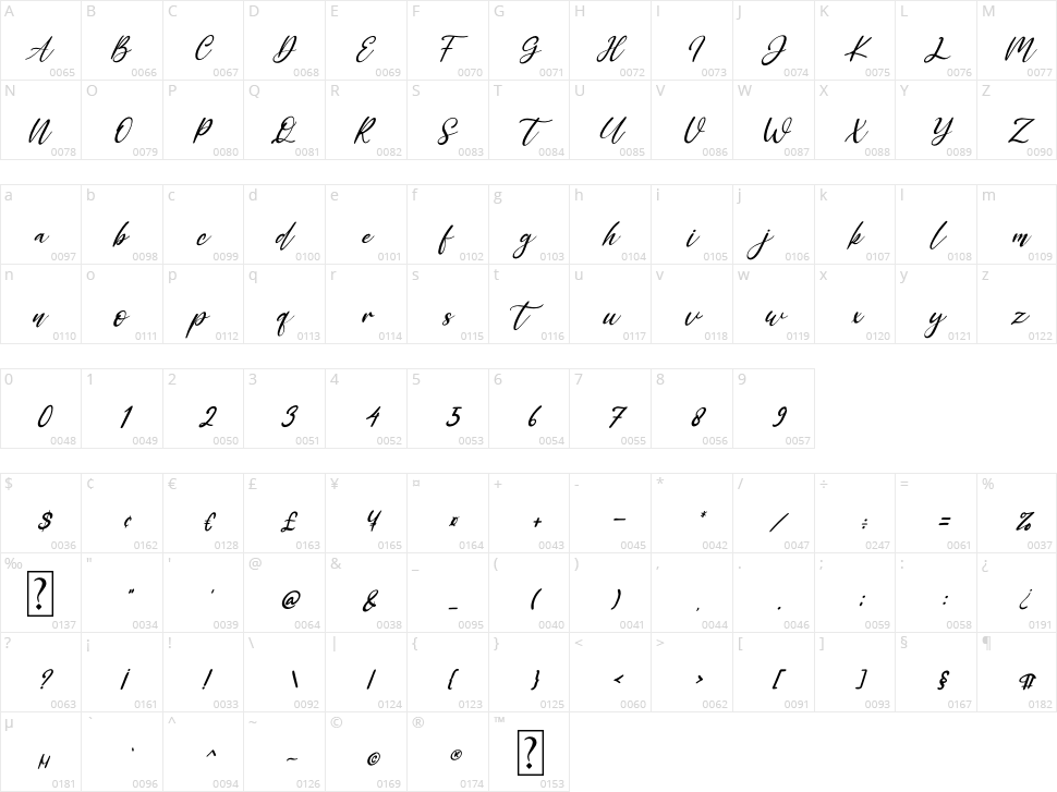Addison Affson Character Map