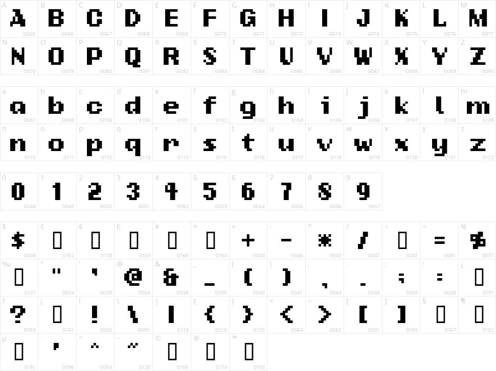 Add Standard Bitmap Character Map