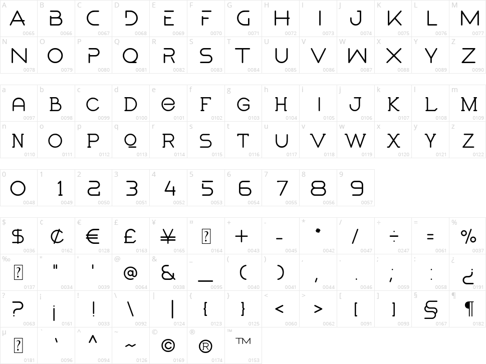 Adega Altered Character Map