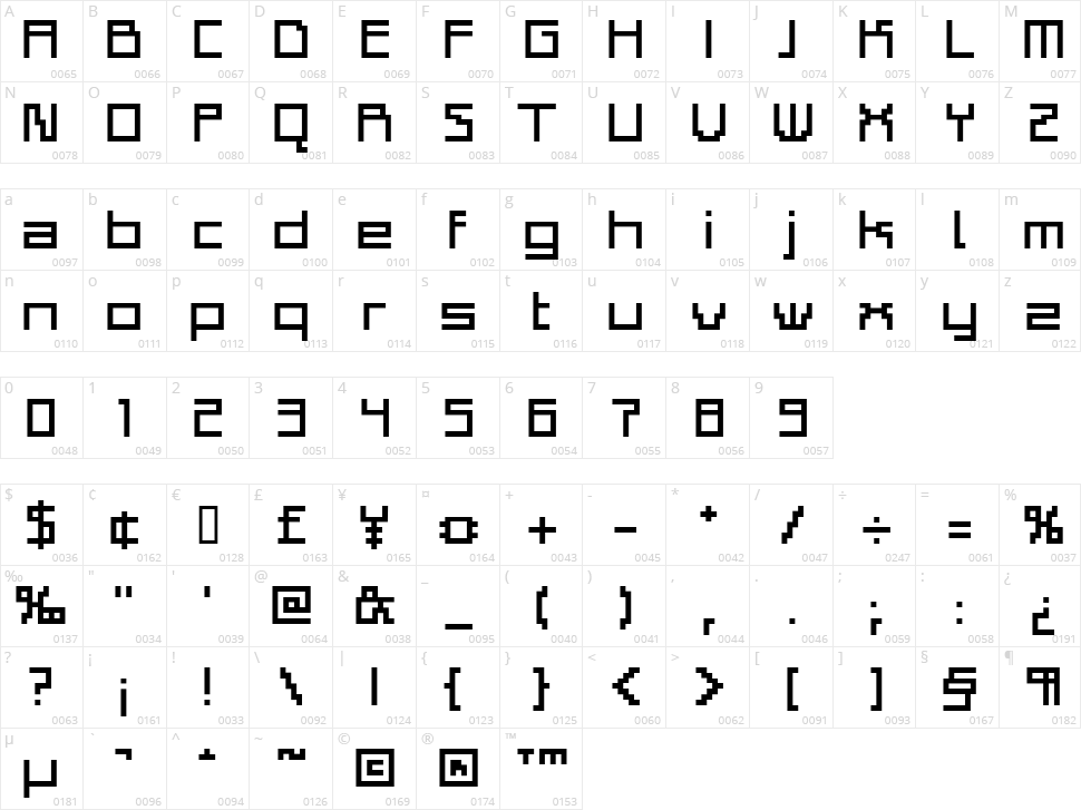 Adelphi Plain Character Map