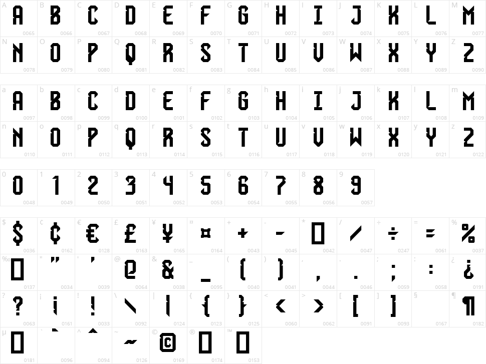 AdiCup Q 2022 Character Map