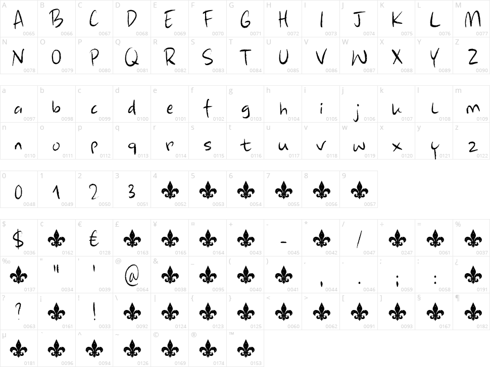 Adieu Mon Ami Character Map