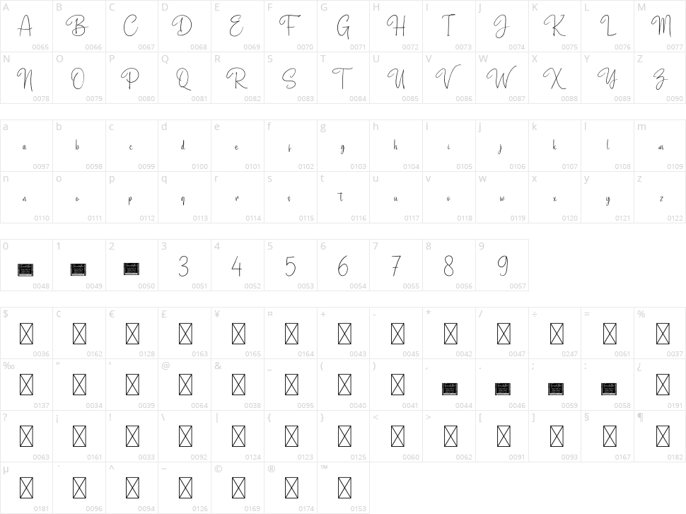 Adigussto Character Map