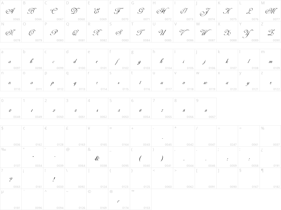 AdineKirnberg Script Character Map