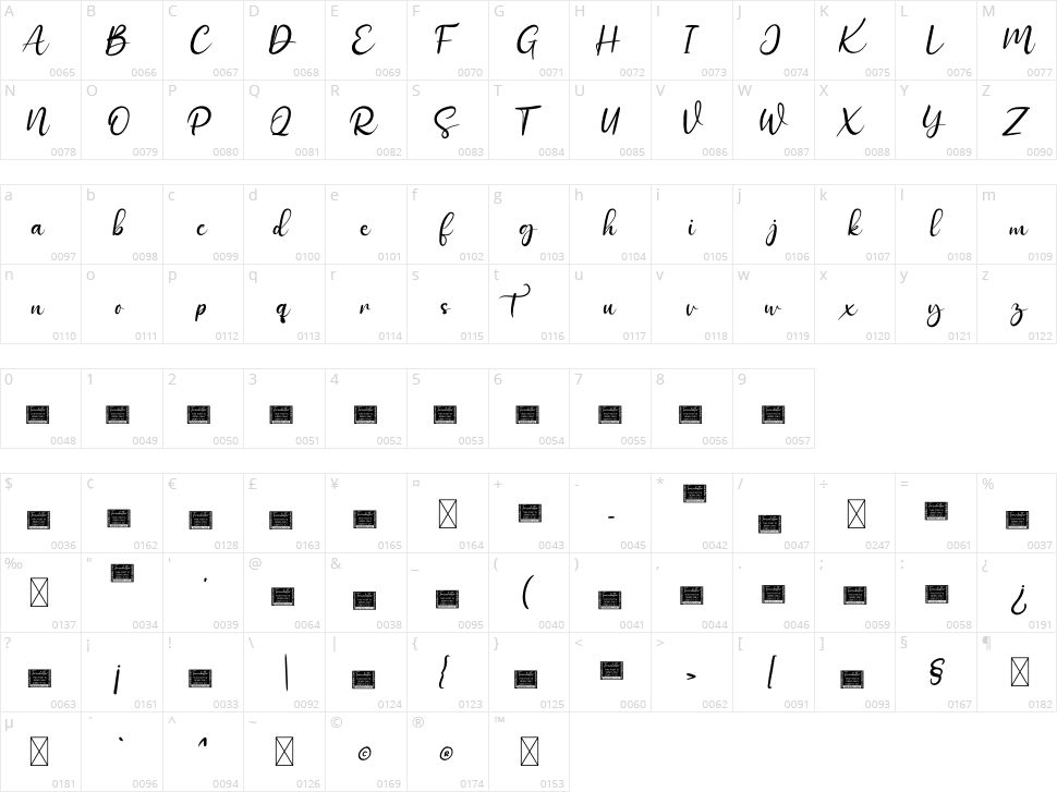 Adiystas Character Map