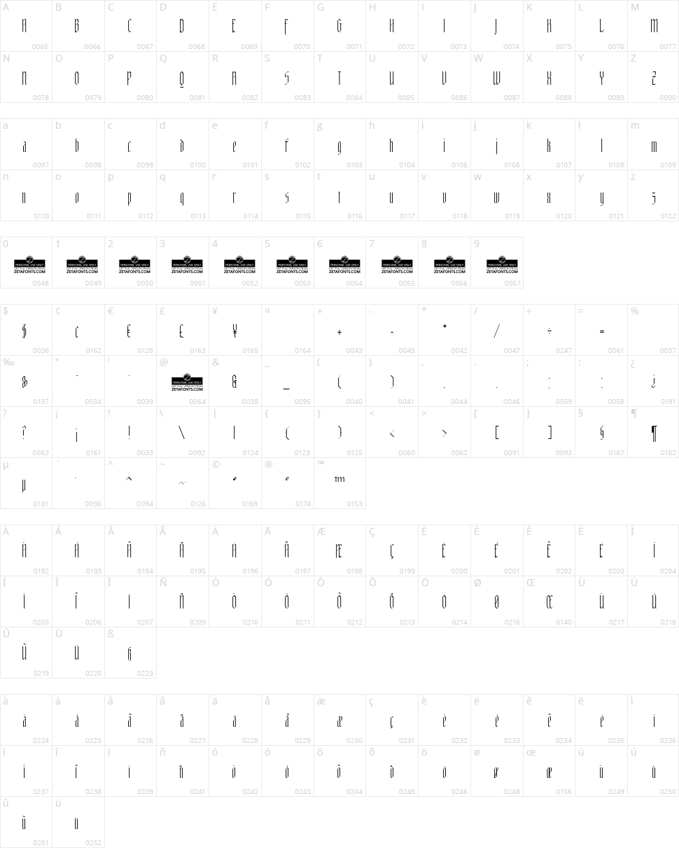 Adlibitum Character Map