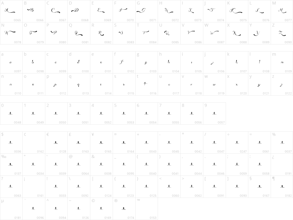 Admiration Pains Character Map