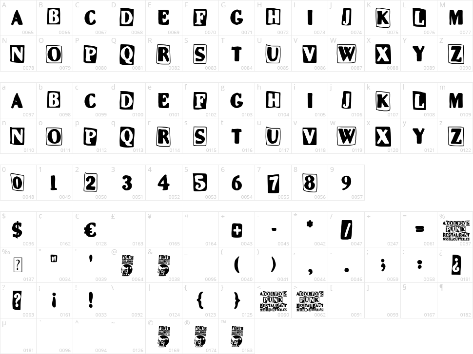 Adolfo's Punk Restuarant Character Map