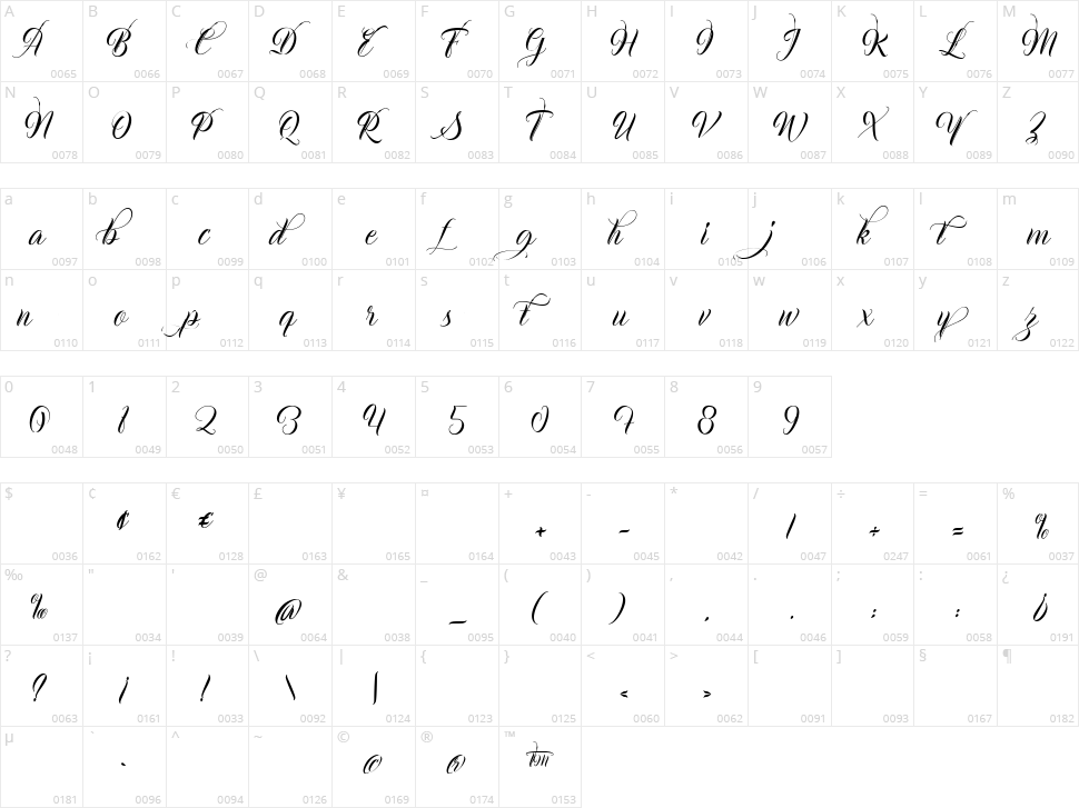 Adolphia Character Map