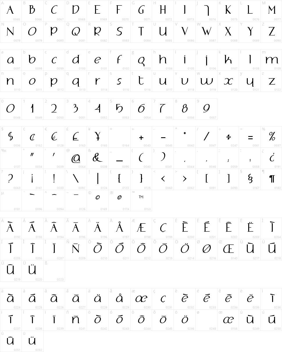 Adolphus Serif Character Map