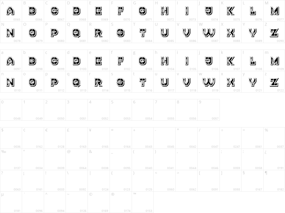 Adopted Character Map