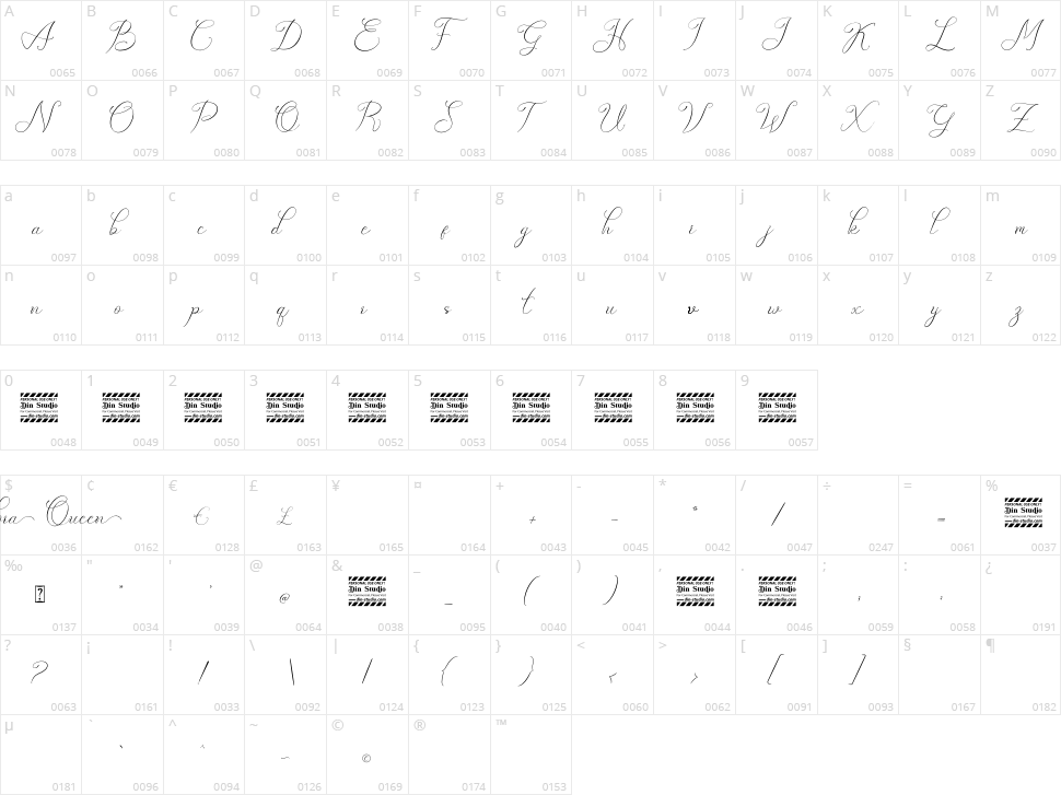 Adora Queen Character Map