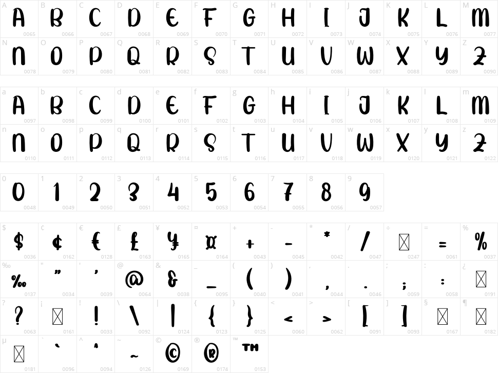 Adorabel Character Map
