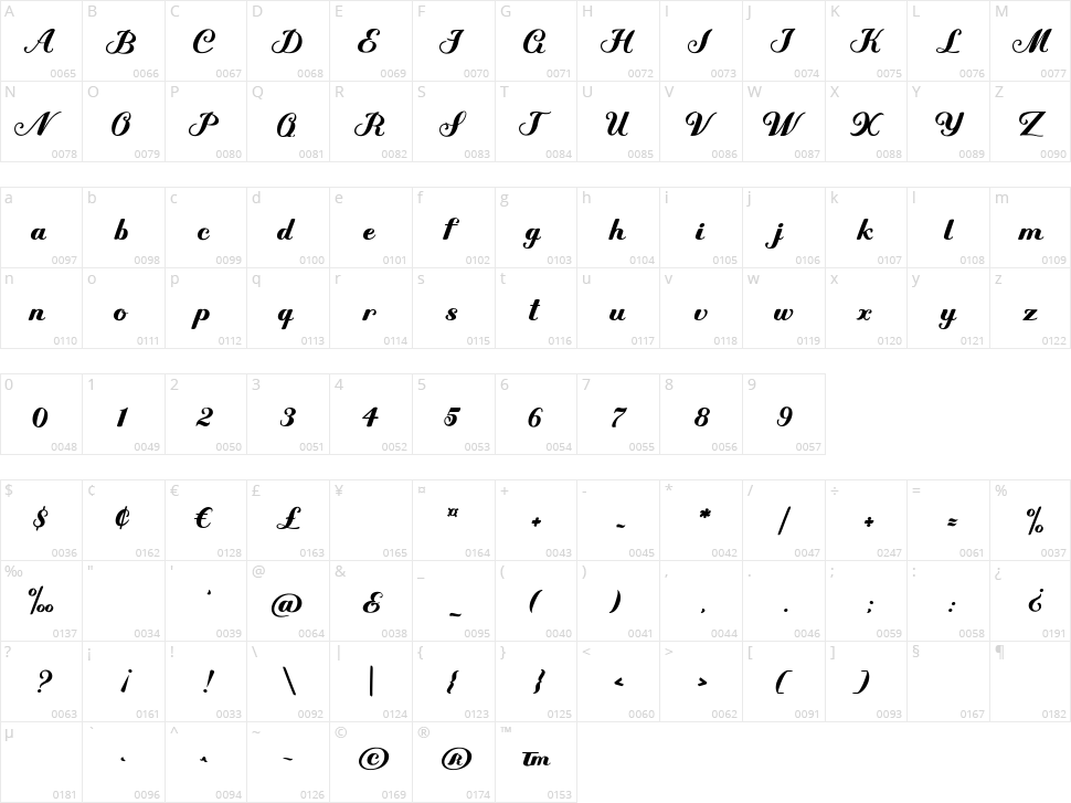 Adorable Handmade Character Map