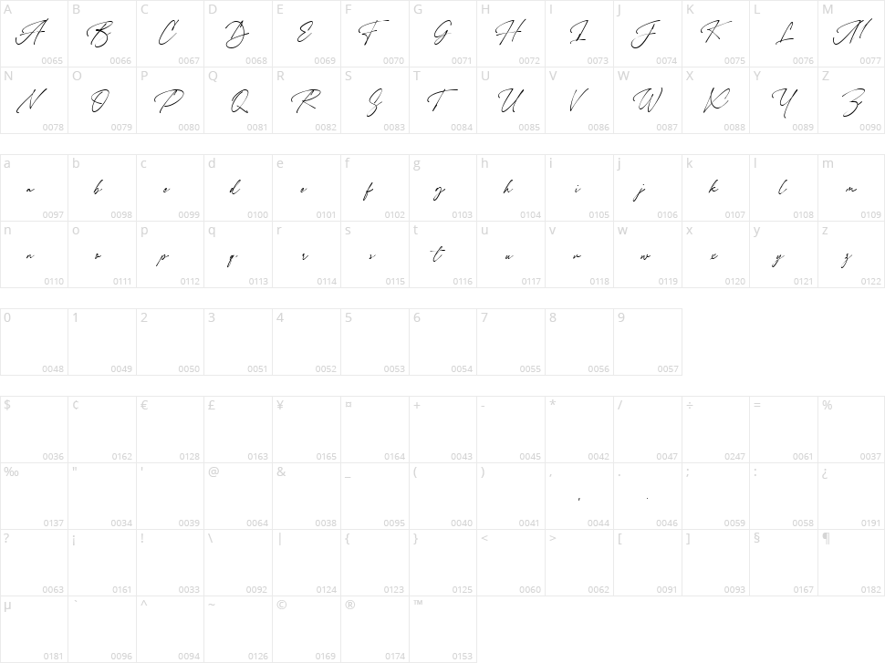 Adorable Margherita Script Character Map