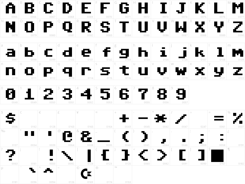 Adore 64 Character Map